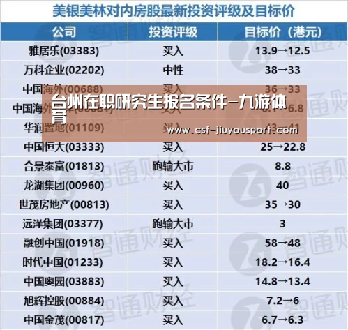 九游体育
