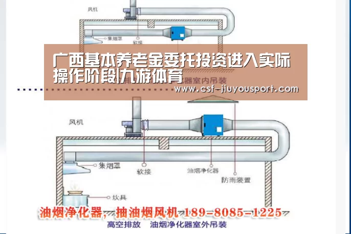 广西基本养老金委托投资进入实际操作阶段|